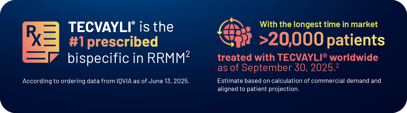 Blue monoclonal antibody icon