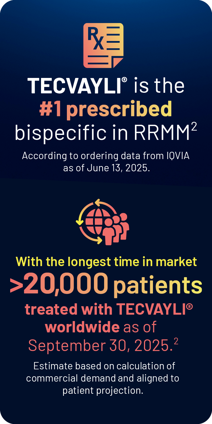 Blue monoclonal antibody icon